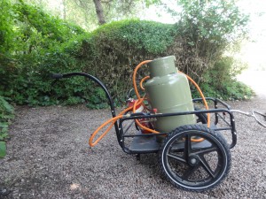 Rentmeesterschap